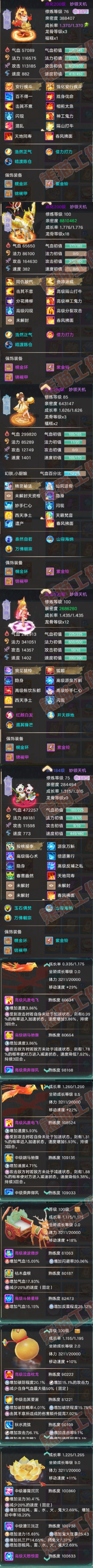 76889大话西游账号详情图6