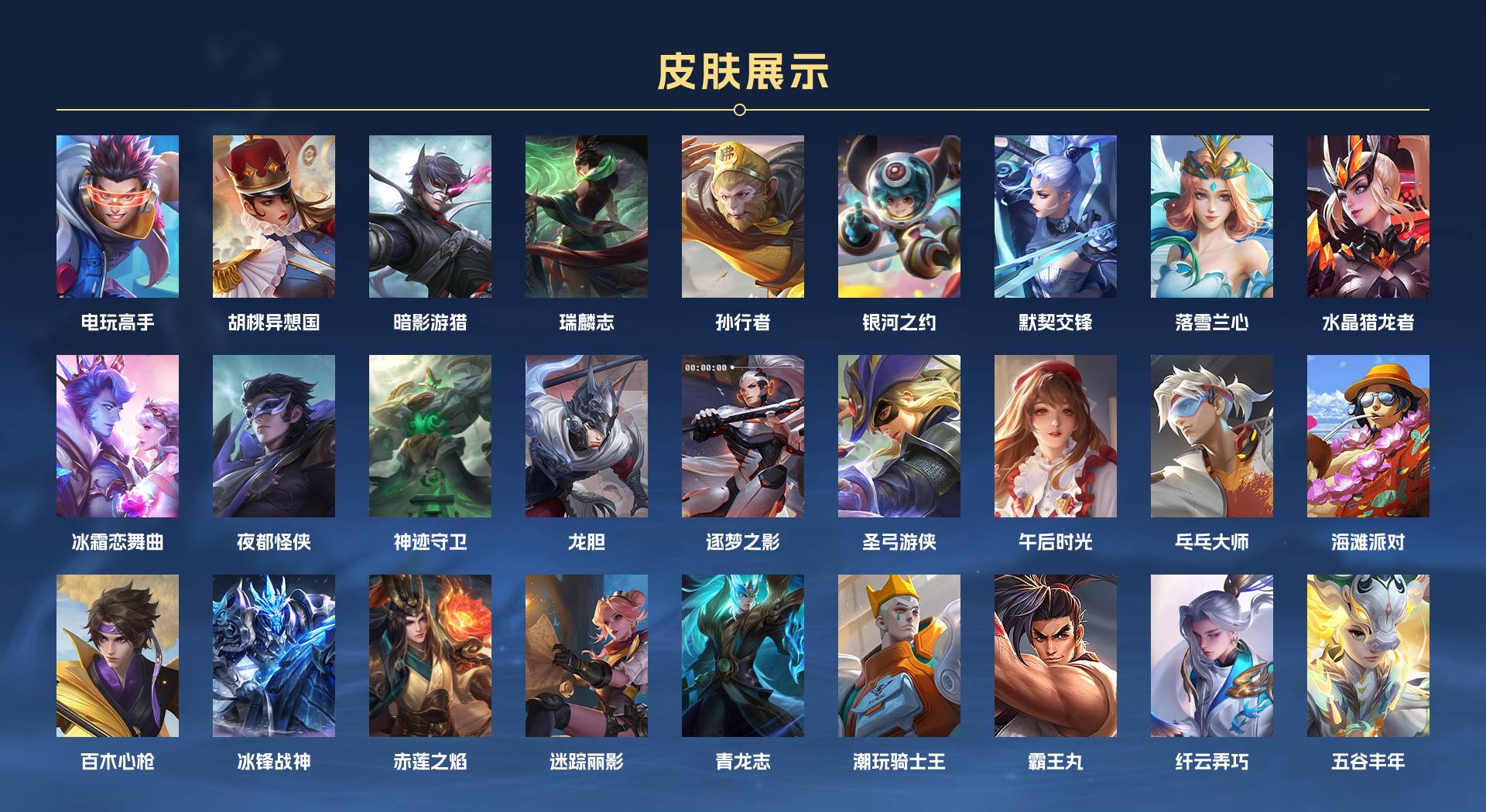 WZ3348616王者荣耀账号详情图9