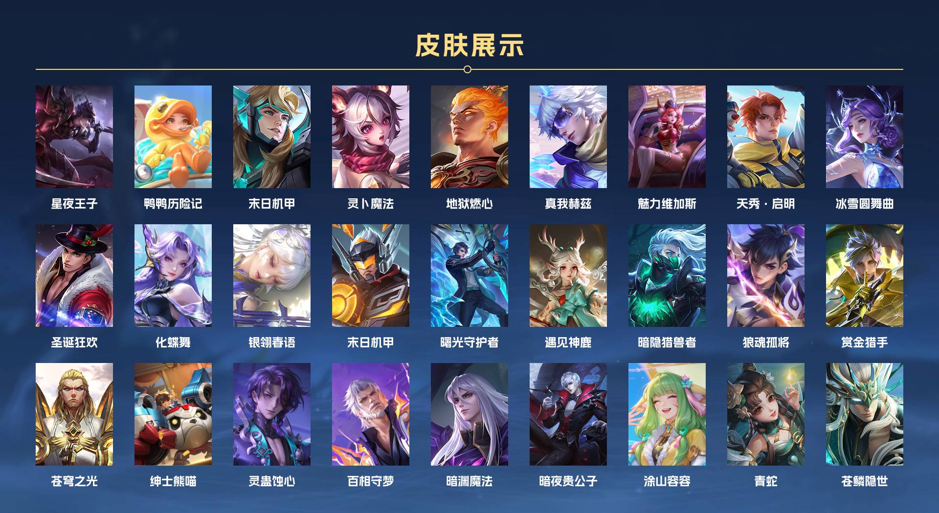 WZ3348616王者荣耀账号详情图6