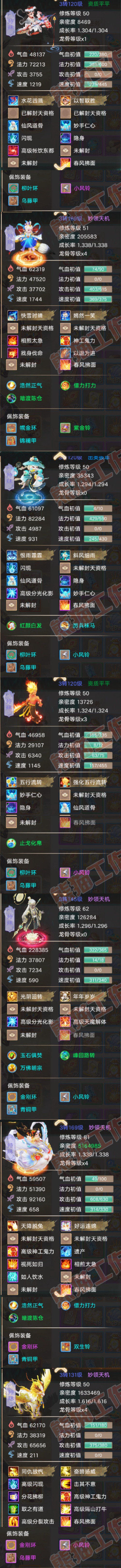 K2436大话西游账号详情图5 K2436大话西游账号详情图5