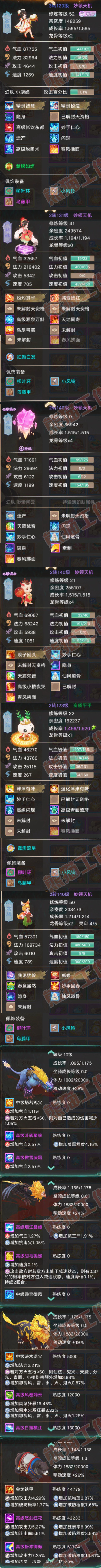 K2436大话西游账号详情图6 K2436大话西游账号详情图6