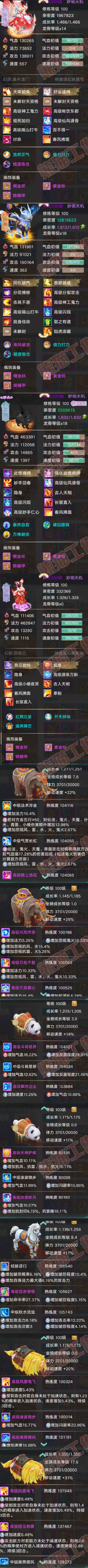 9205.大话西游账号详情图8 9205.大话西游账号详情图8