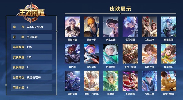 王者荣耀账号苹果QQ手Q苹果 126英雄 331皮肤 贵族等级7 已兑换荣耀水晶数1  星域神启 黑崎一护 朽木白哉 逐花归海 久胜战神 启明星使 白虎志 音你心动 时雨天司 零号·赤焰 幻光神枪 花朝如约 猫影幻...