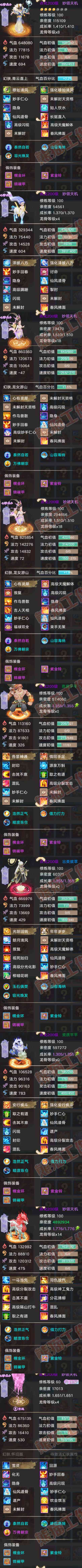 35170大话西游账号详情图7 35170大话西游账号详情图7