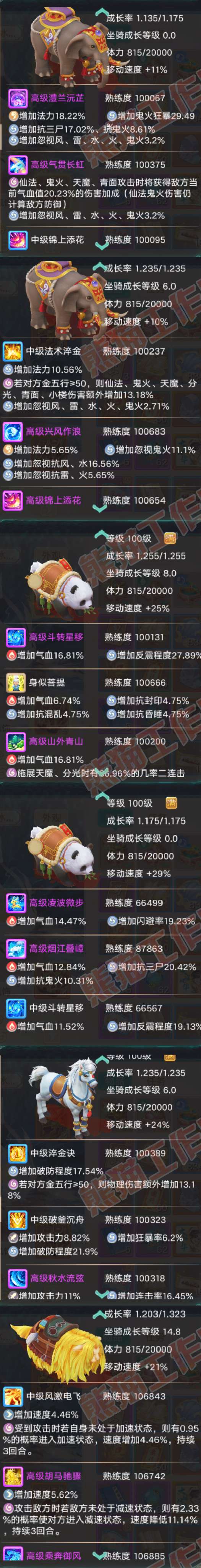 k2435大话西游账号详情图8 k2435大话西游账号详情图8