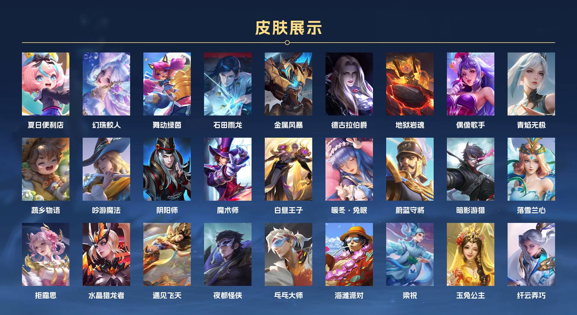 WZ3358281王者荣耀账号详情图4