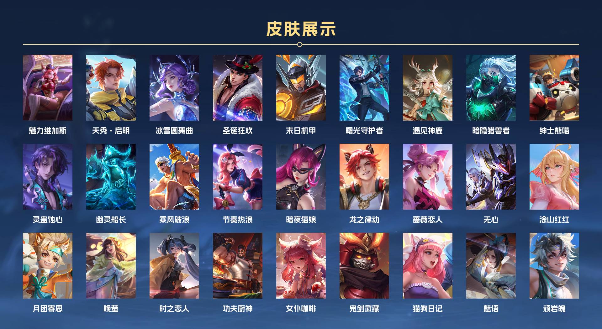 WZ3358281王者荣耀账号详情图3