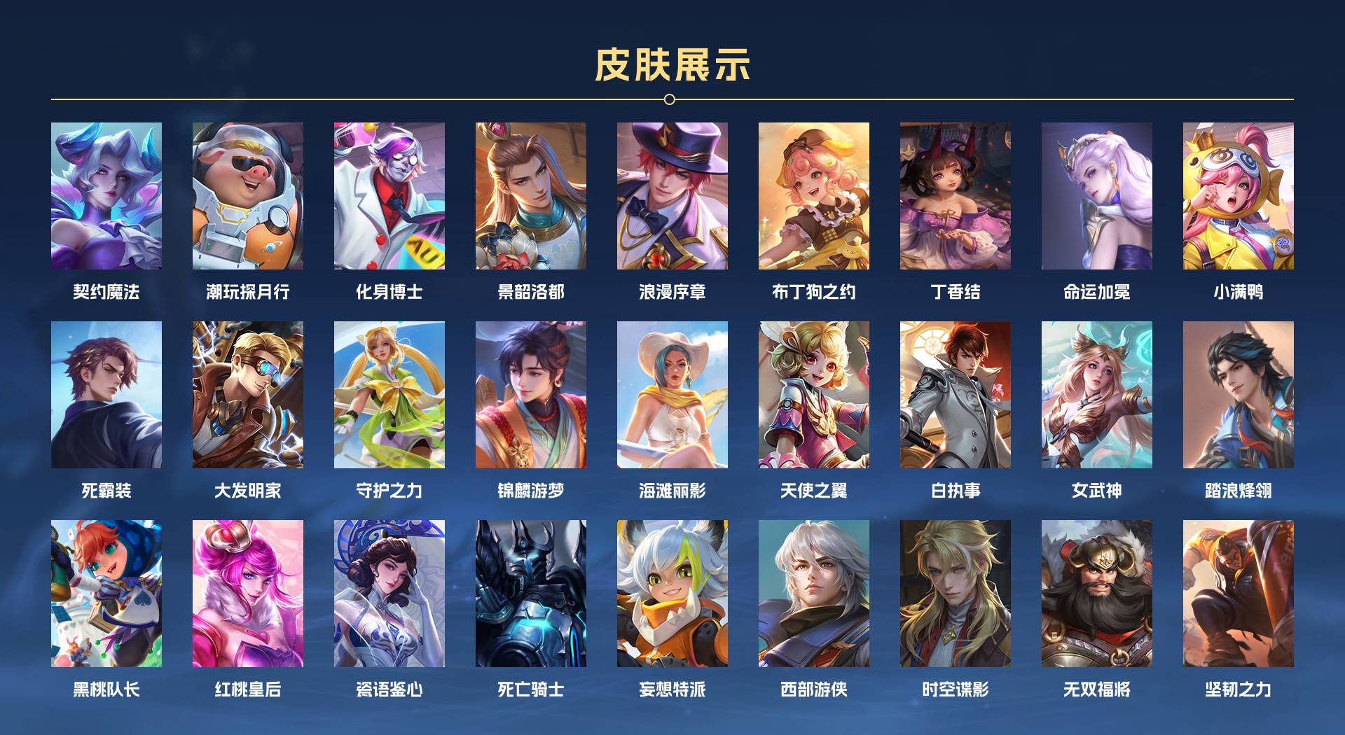 WZ3358281王者荣耀账号详情图6