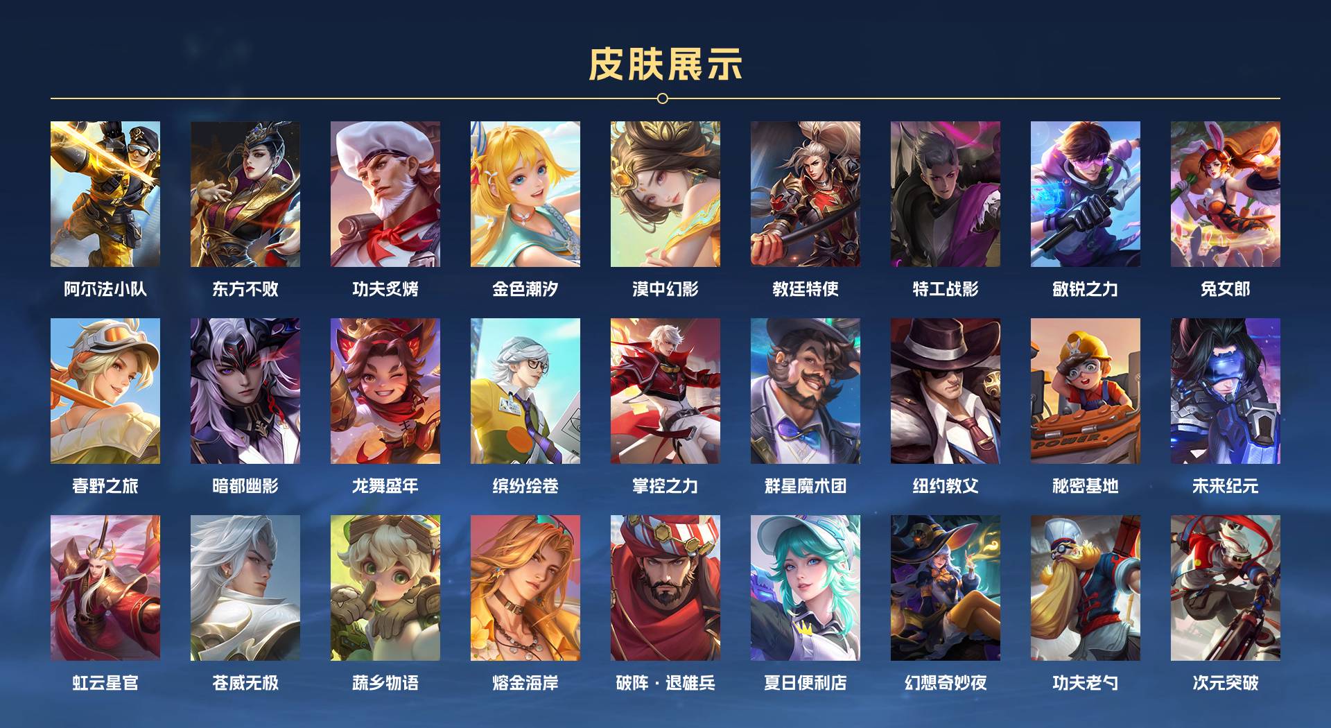 WZ3358281王者荣耀账号详情图7