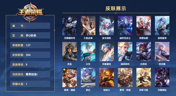 王者荣耀账号安卓QQ手Q安卓 127英雄 304皮肤 贵族等级9 已兑换荣耀水晶数1  无限飓风号 久胜战神 游龙清影 超时空战士 武陵仙君 启明星使 武圣 太华 淬星耀世 追逃游戏 白虎志 凤求凰 寅虎·瑞焰 碎...
