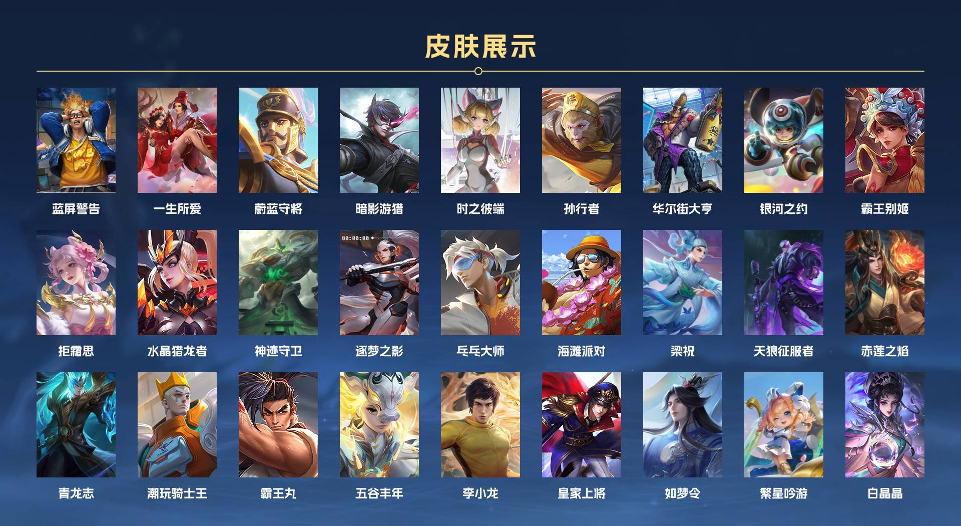 WZ3358288王者荣耀账号详情图4