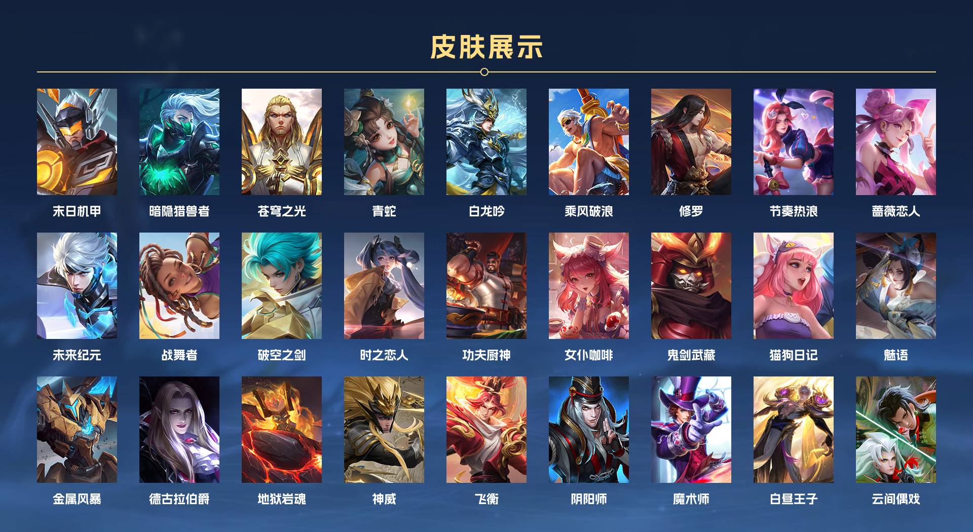 WZ3358288王者荣耀账号详情图3