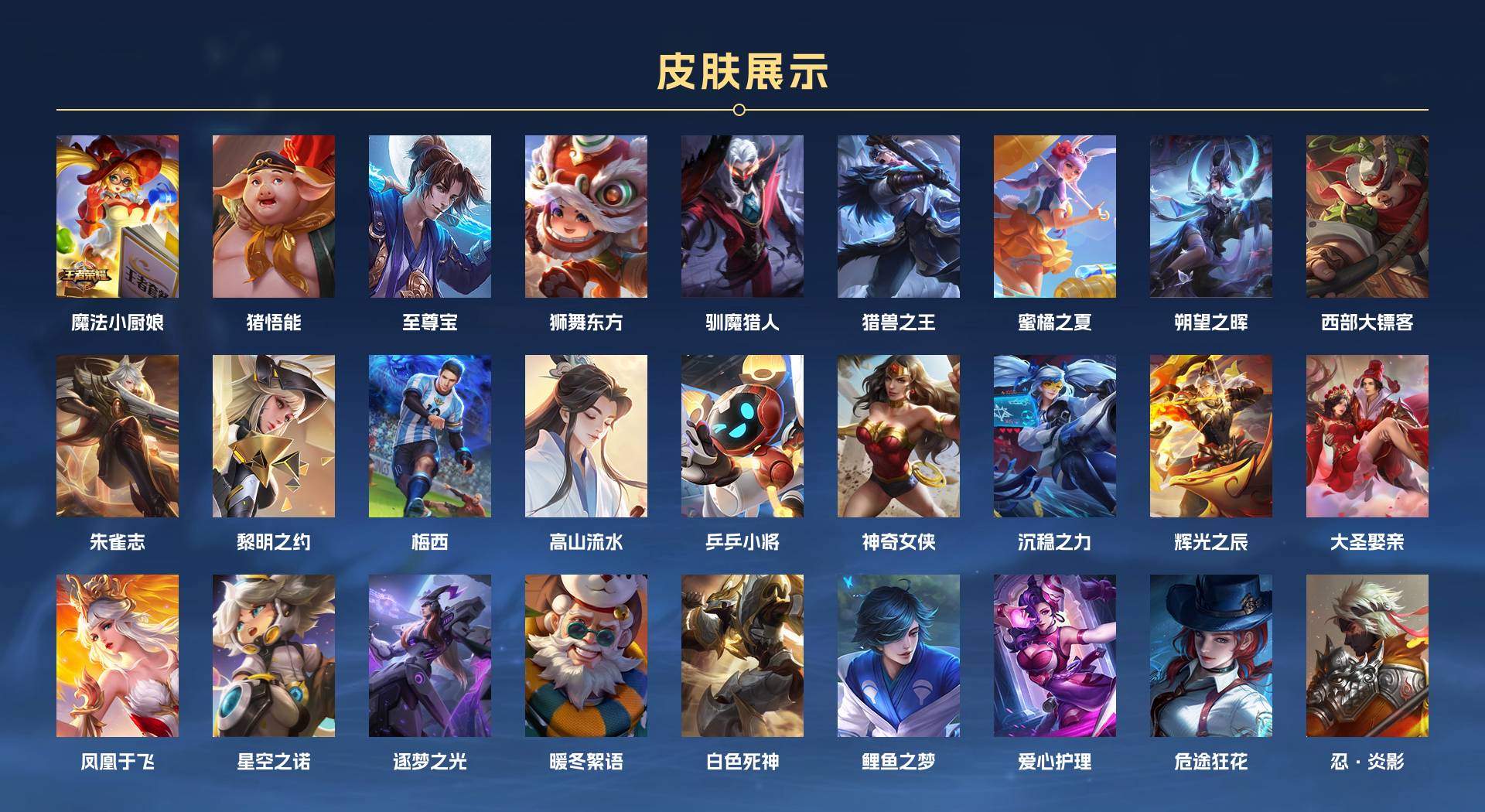 WZ3358288王者荣耀账号详情图5