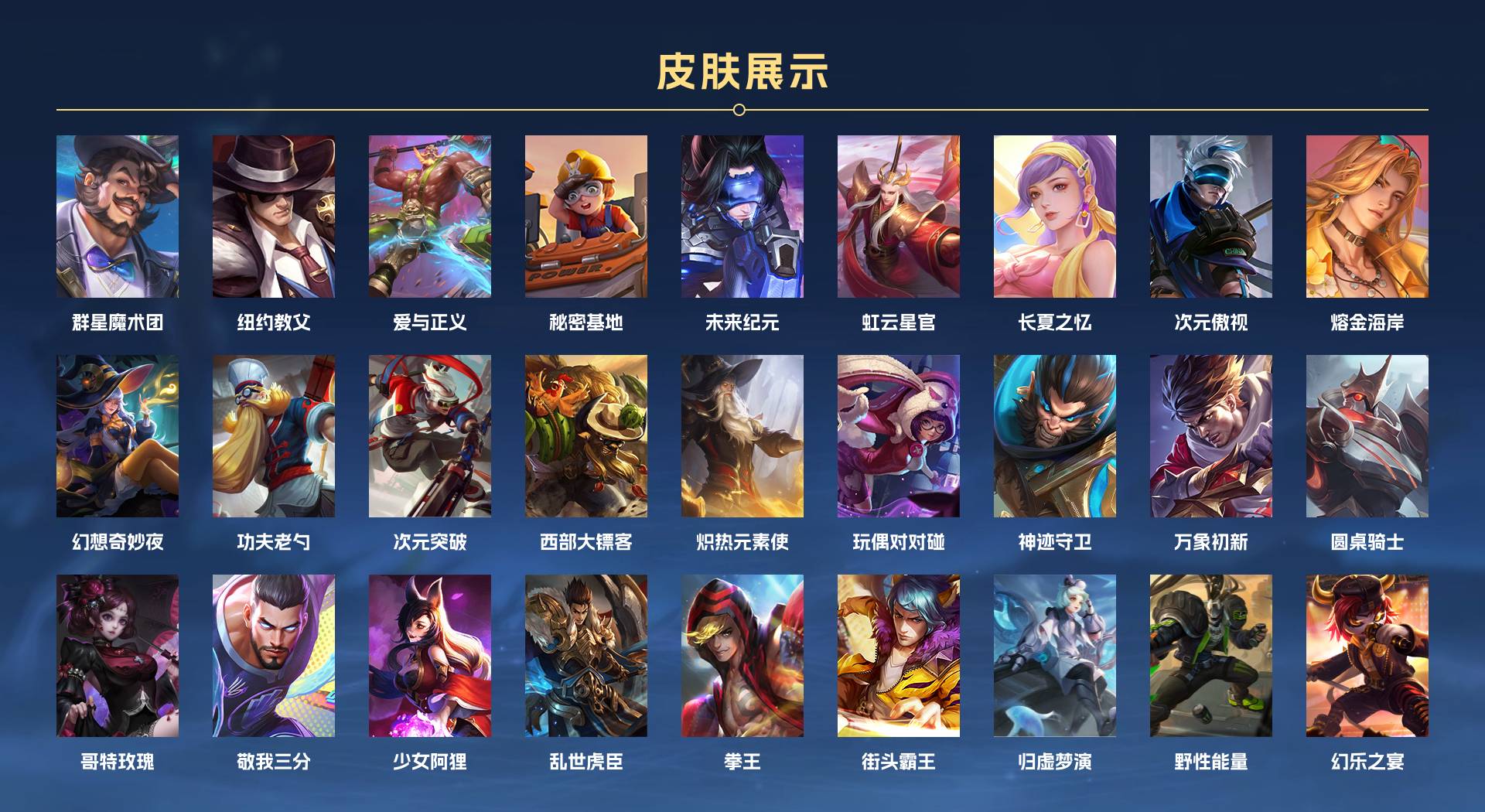 WZ3358288王者荣耀账号详情图7