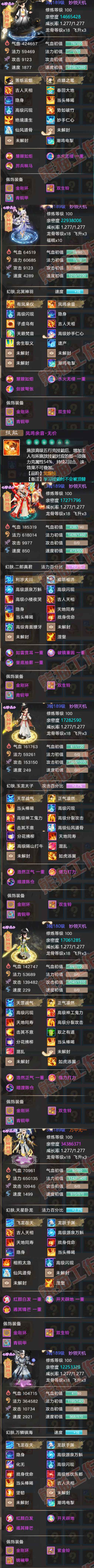 S2274大话西游账号详情图5