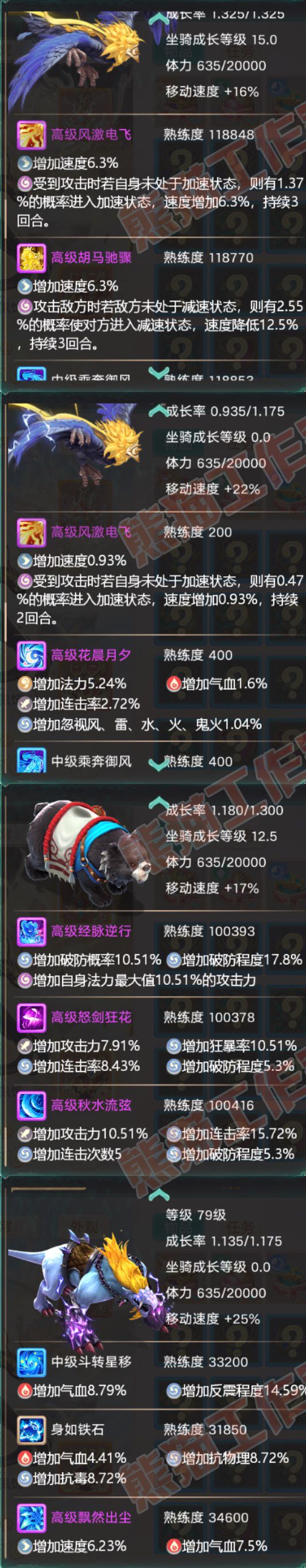 S2274大话西游账号详情图8