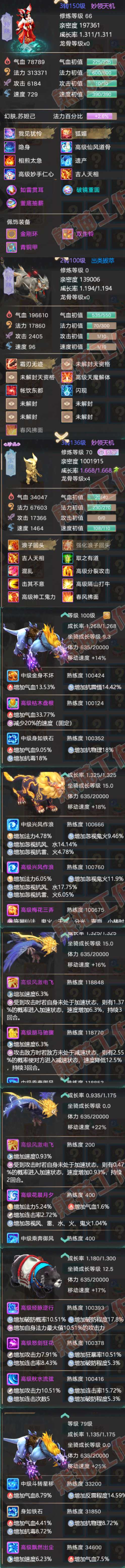 S2274大话西游账号详情图9