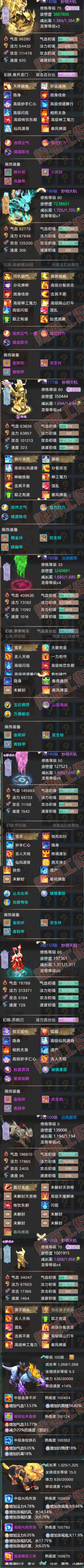 S2274大话西游账号详情图7