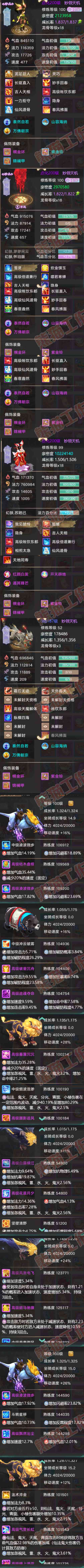 16797大话西游账号详情图9