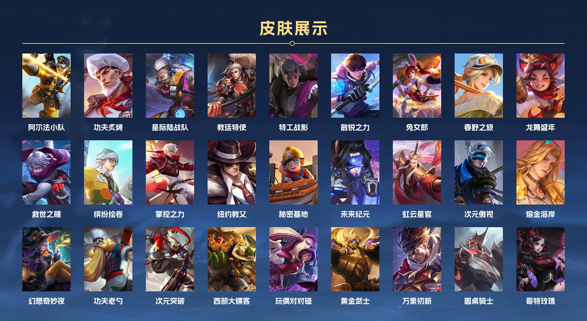 WZ3359218王者荣耀账号详情图4