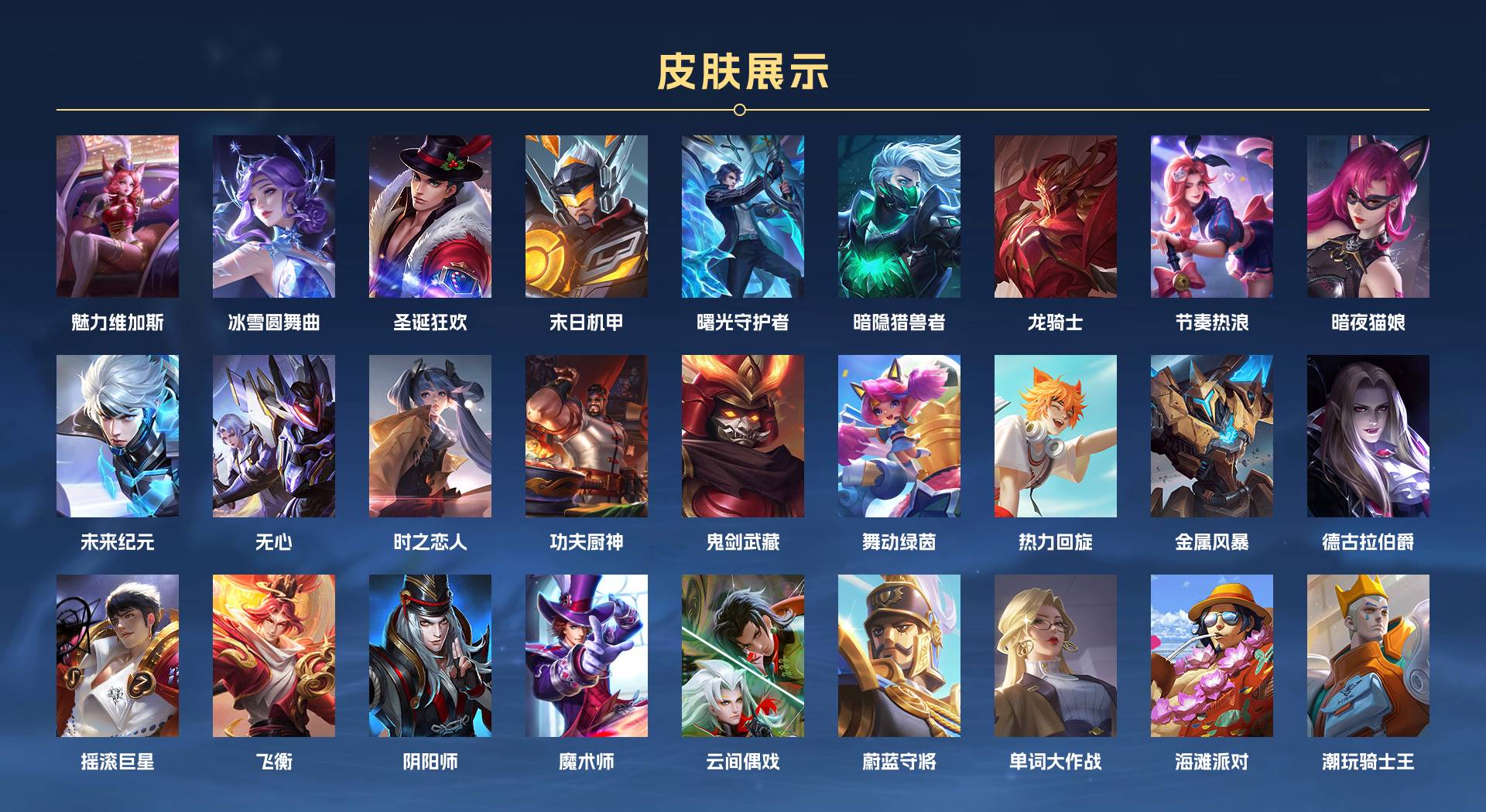 WZ3359218王者荣耀账号详情图2