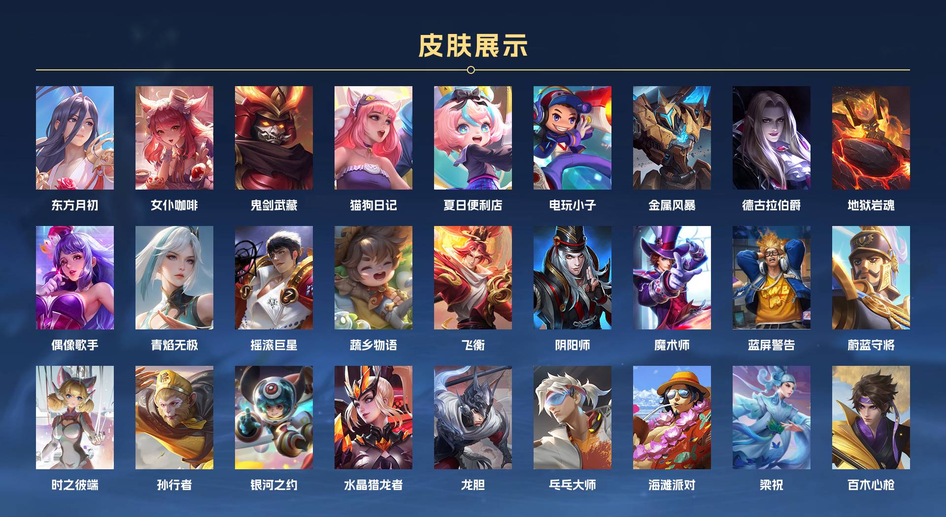 WZ3359238王者荣耀账号详情图4