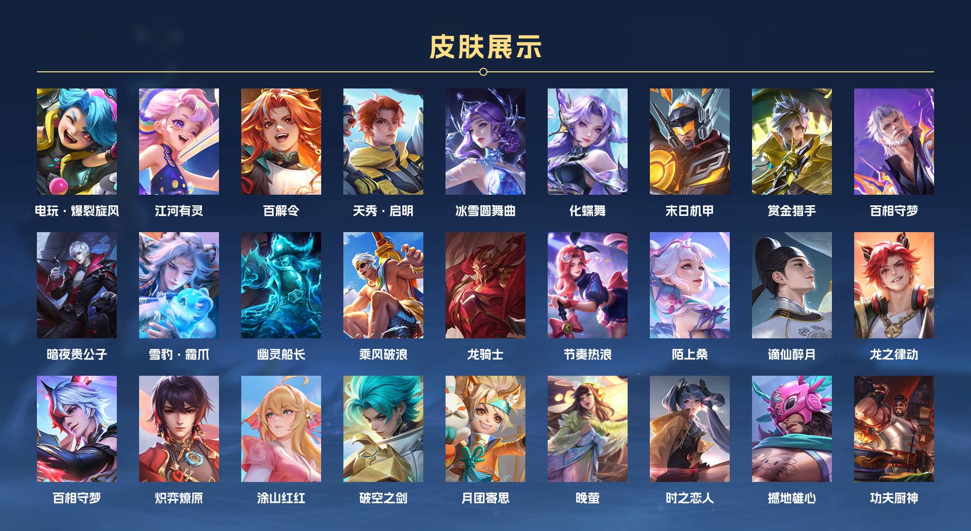 WZ3359238王者荣耀账号详情图3