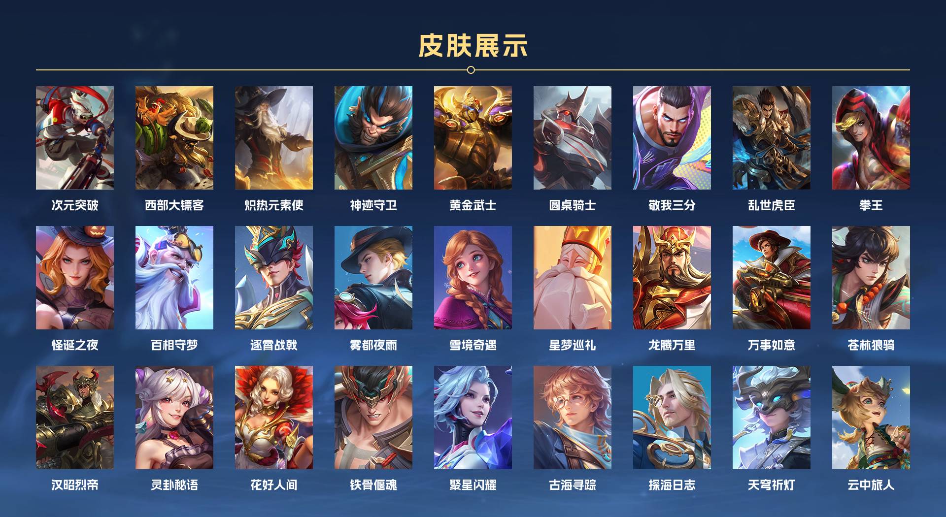 WZ3359238王者荣耀账号详情图7