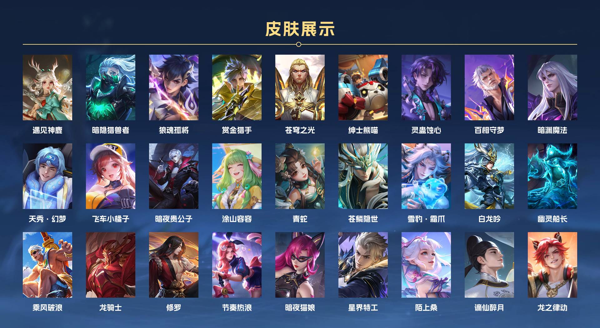 WZ3313772王者荣耀账号详情图10