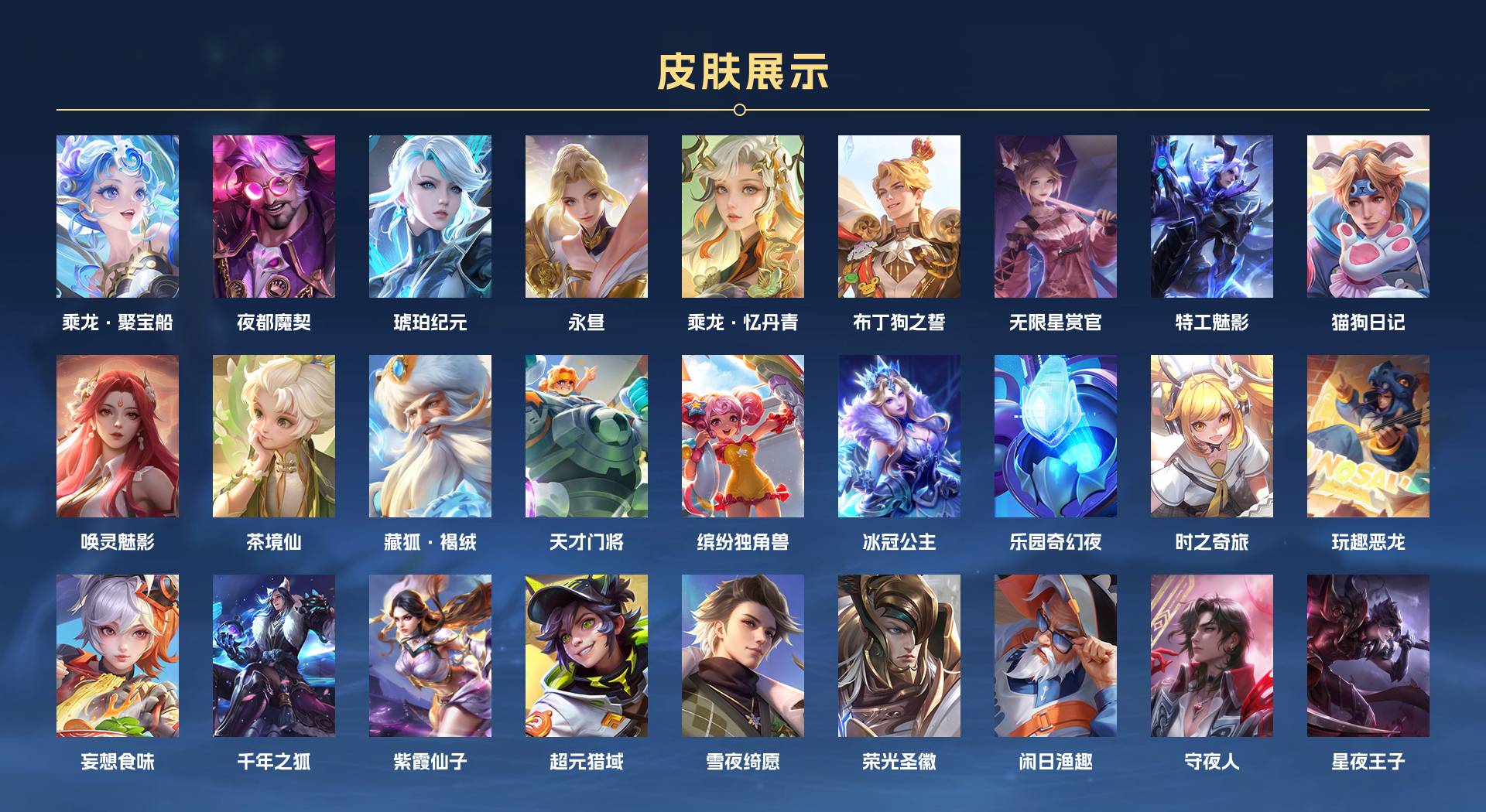 WZ3313772王者荣耀账号详情图8