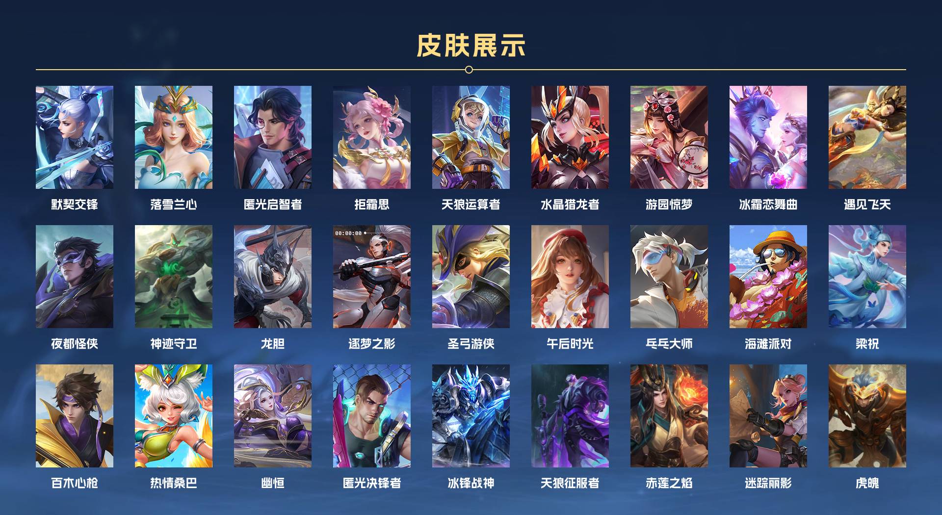 WZ3313772王者荣耀账号详情图14