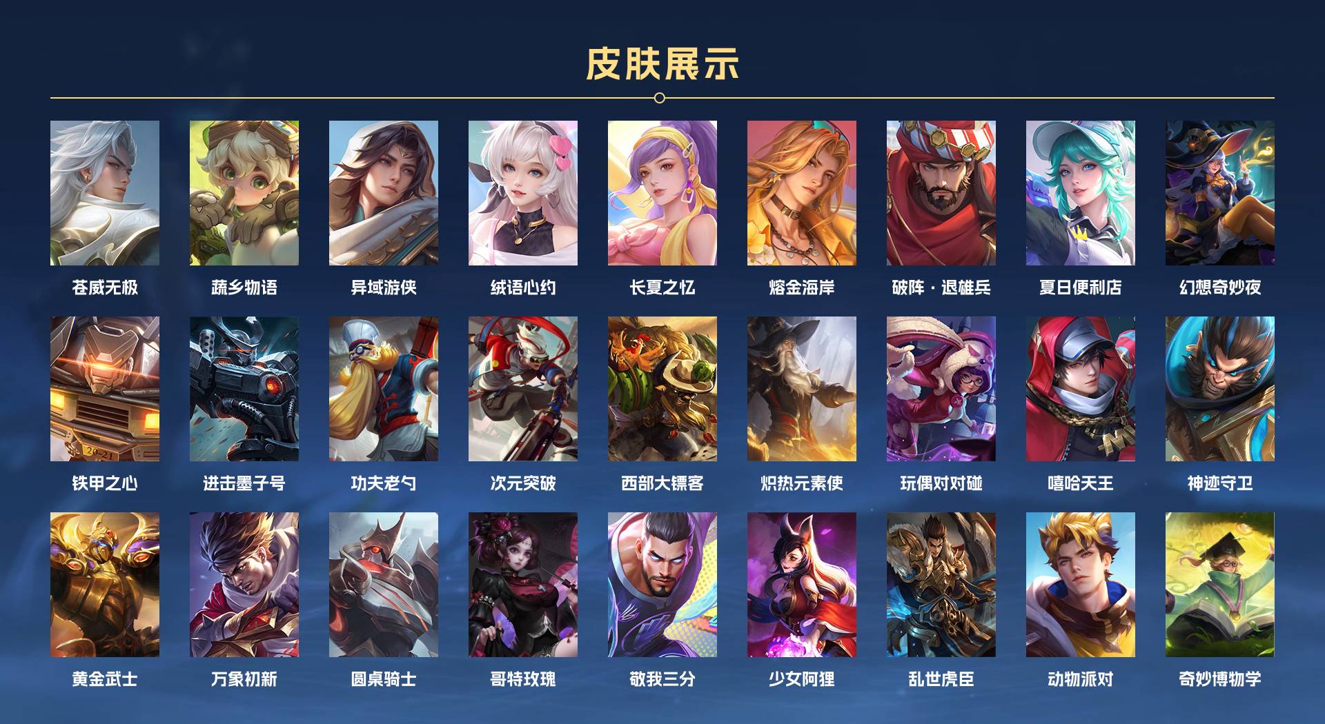 WZ3313772王者荣耀账号详情图21