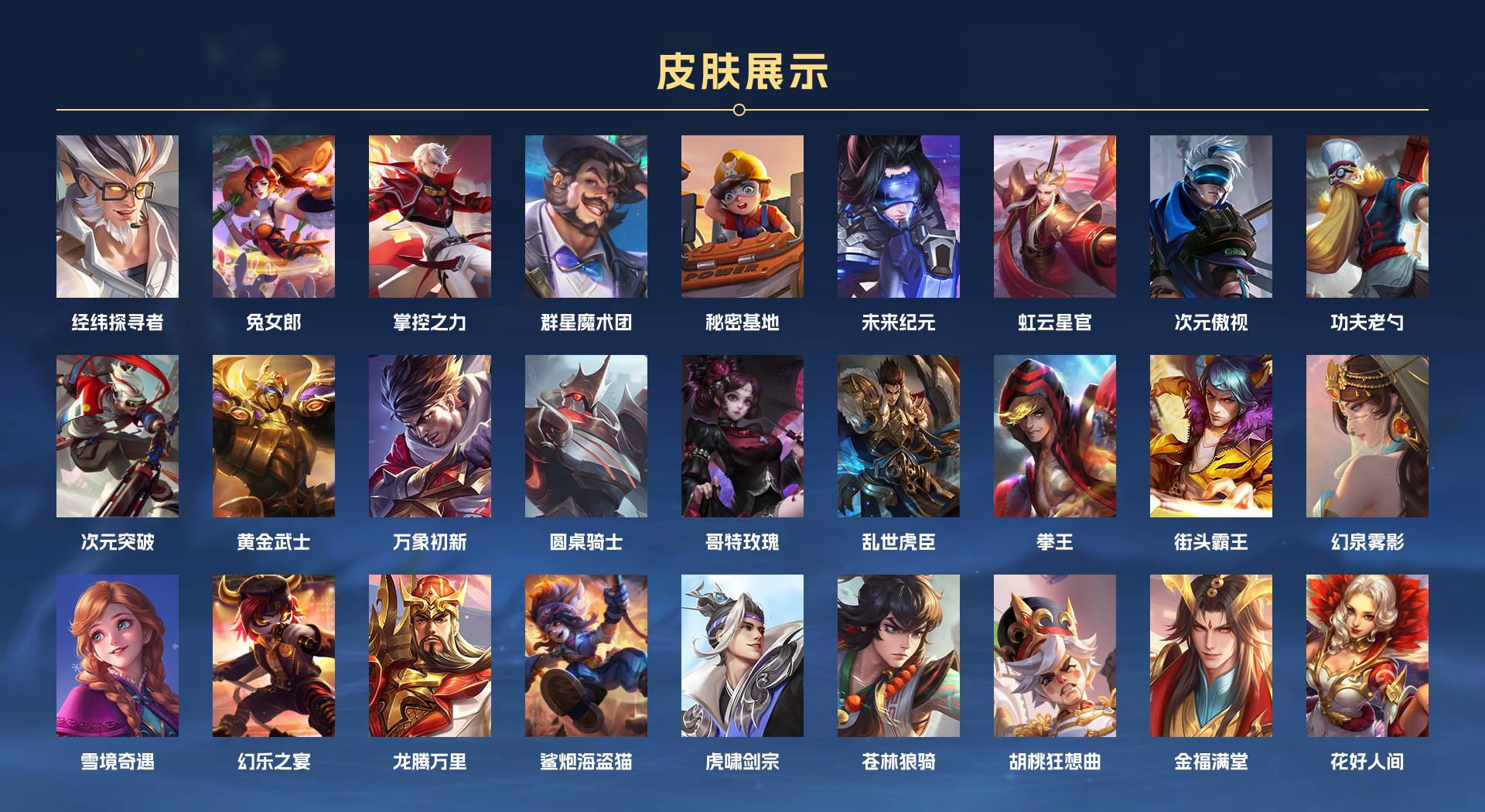 WZ3303880王者荣耀账号详情图5