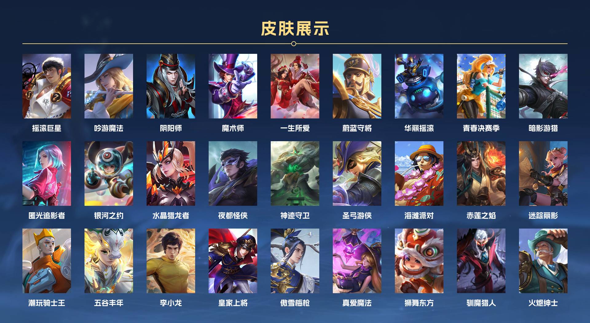 WZ3303880王者荣耀账号详情图3