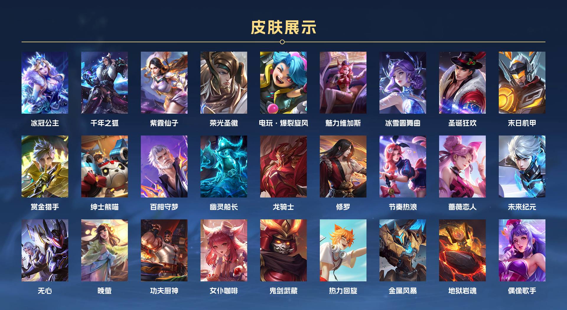 WZ3303880王者荣耀账号详情图2