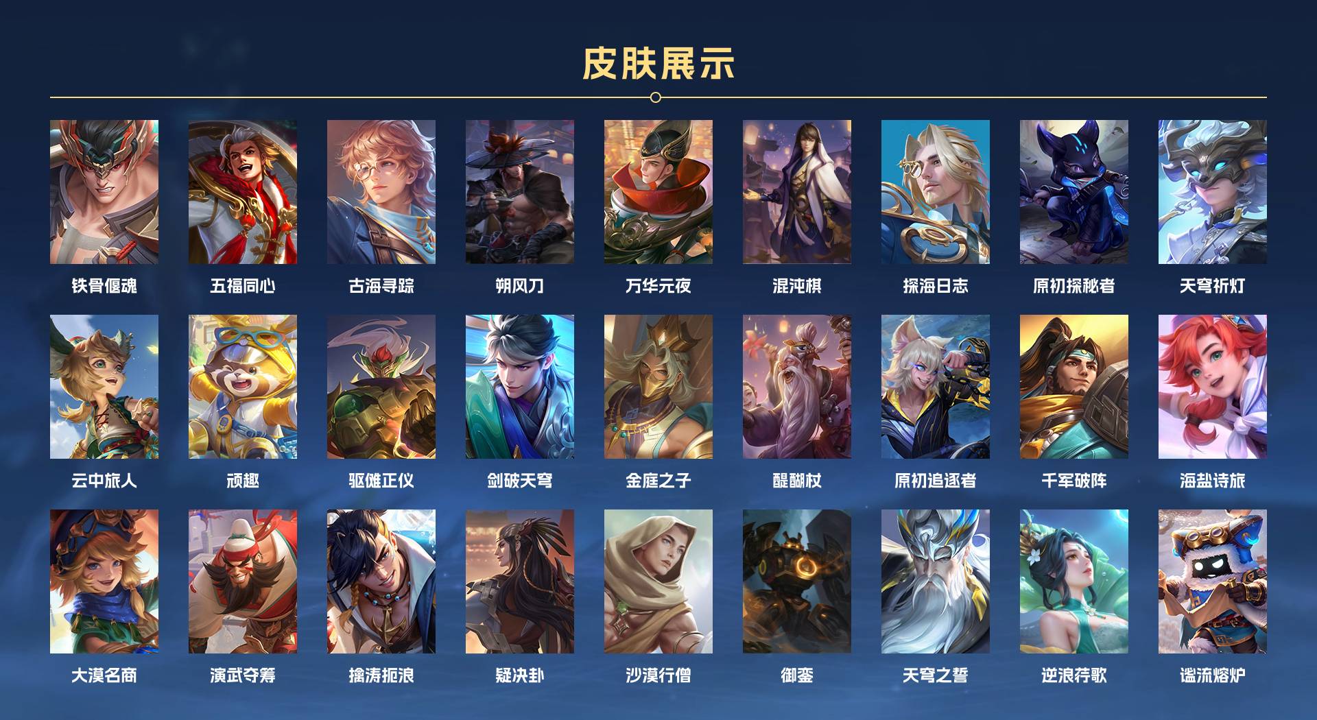 WZ3303880王者荣耀账号详情图6