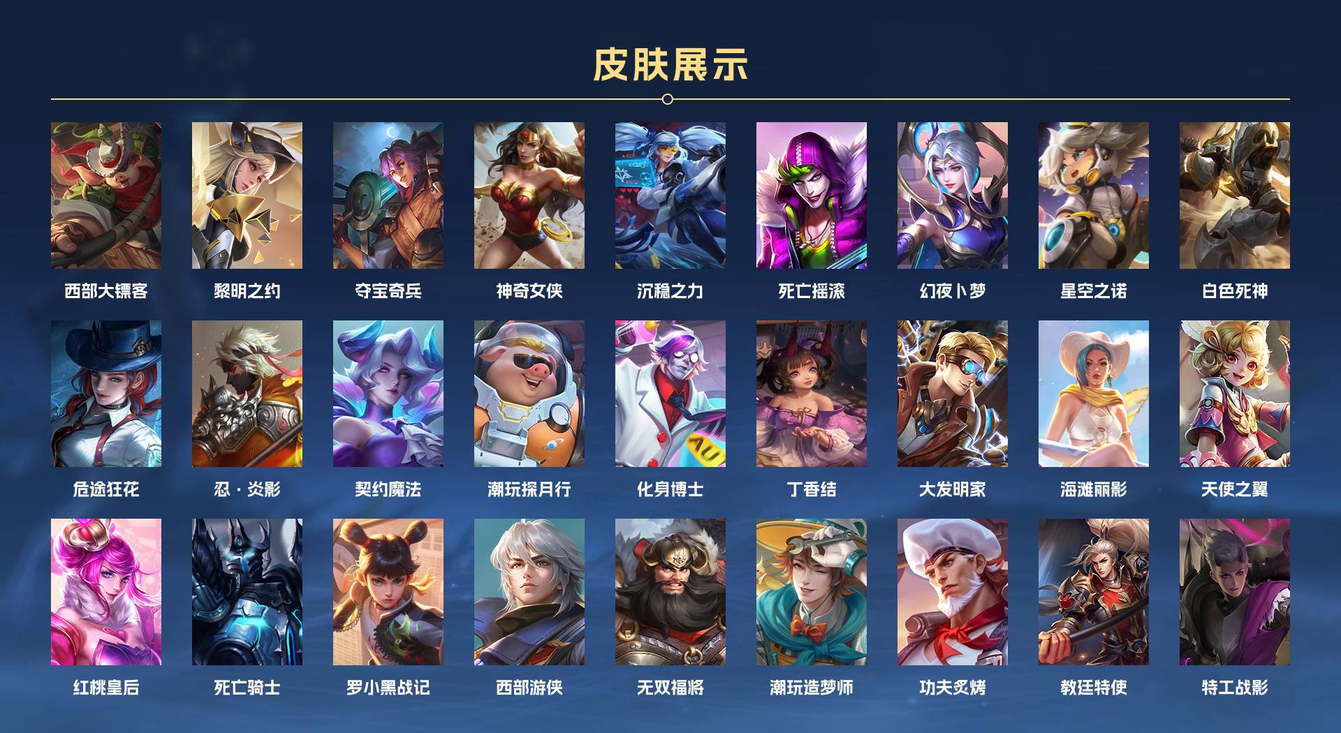 WZ3303880王者荣耀账号详情图4