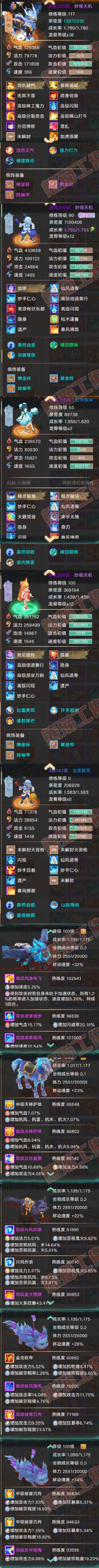 93715大话西游账号详情图6