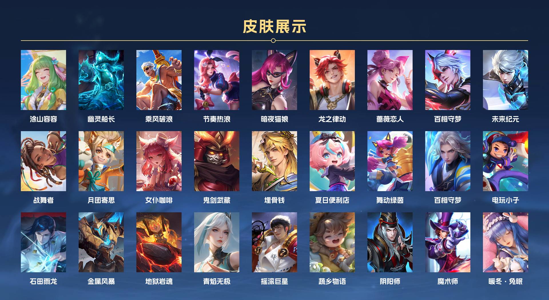 WZ3359822王者荣耀账号详情图3