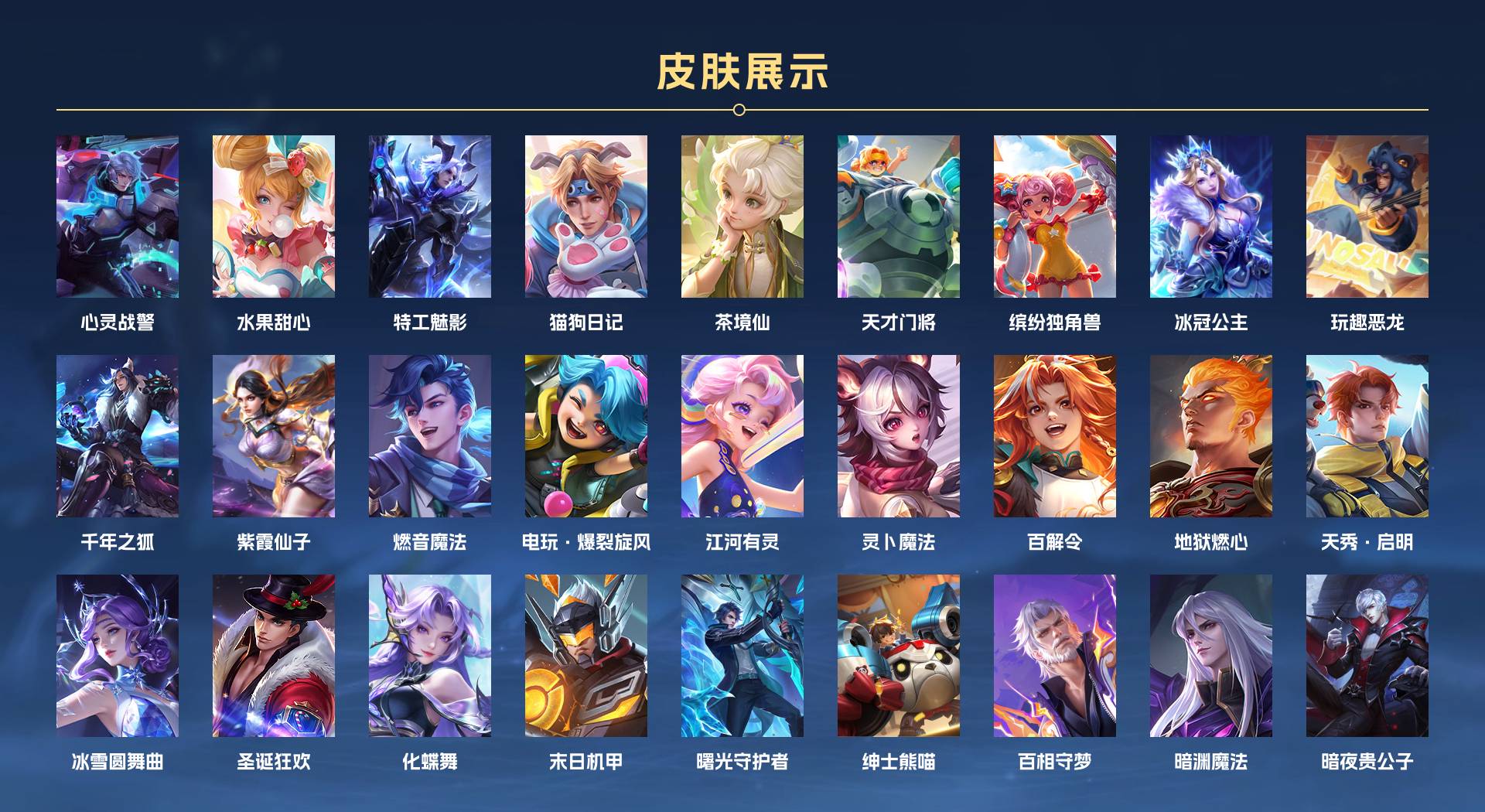 WZ3359822王者荣耀账号详情图2