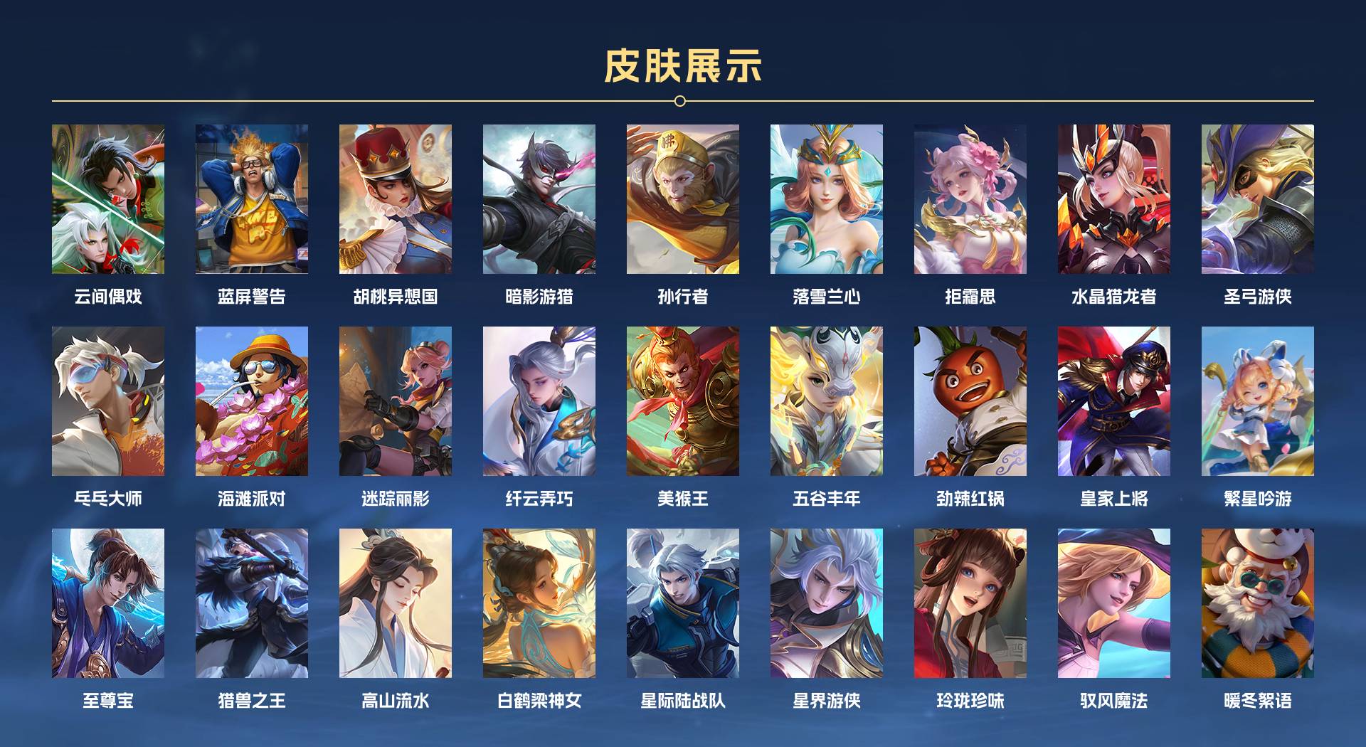 WZ3359822王者荣耀账号详情图4