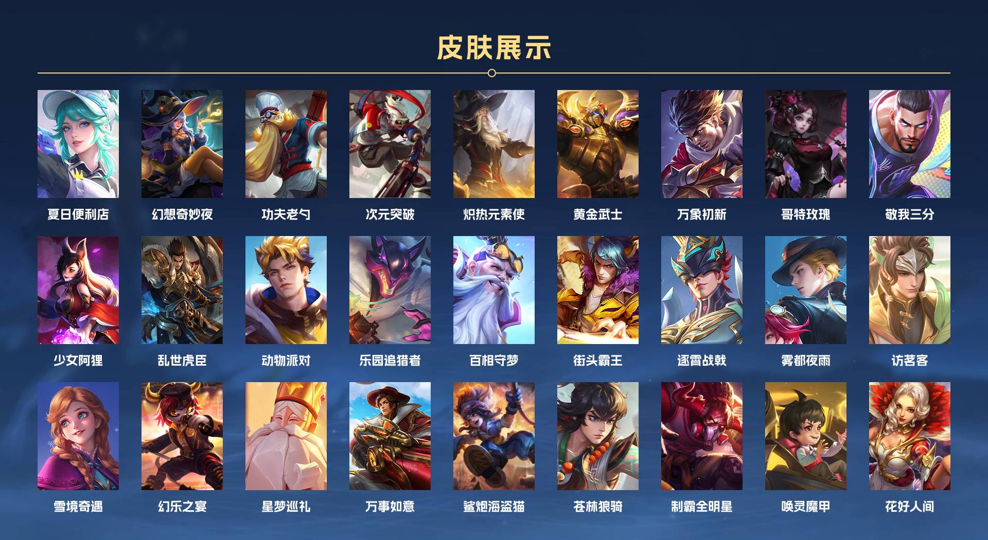 WZ3359822王者荣耀账号详情图7