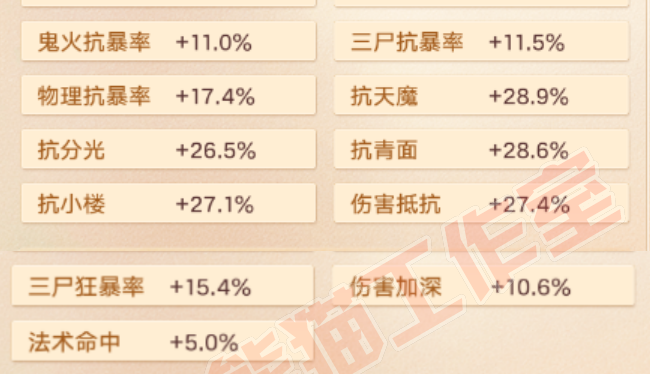 76998大话西游账号详情图3 76998大话西游账号详情图3