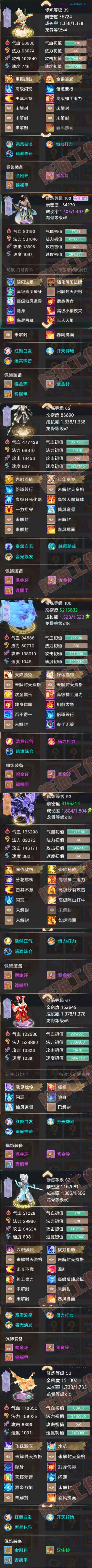 76998大话西游账号详情图6 76998大话西游账号详情图6