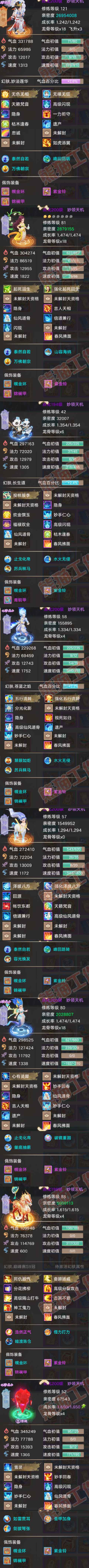 52772大话西游账号详情图5