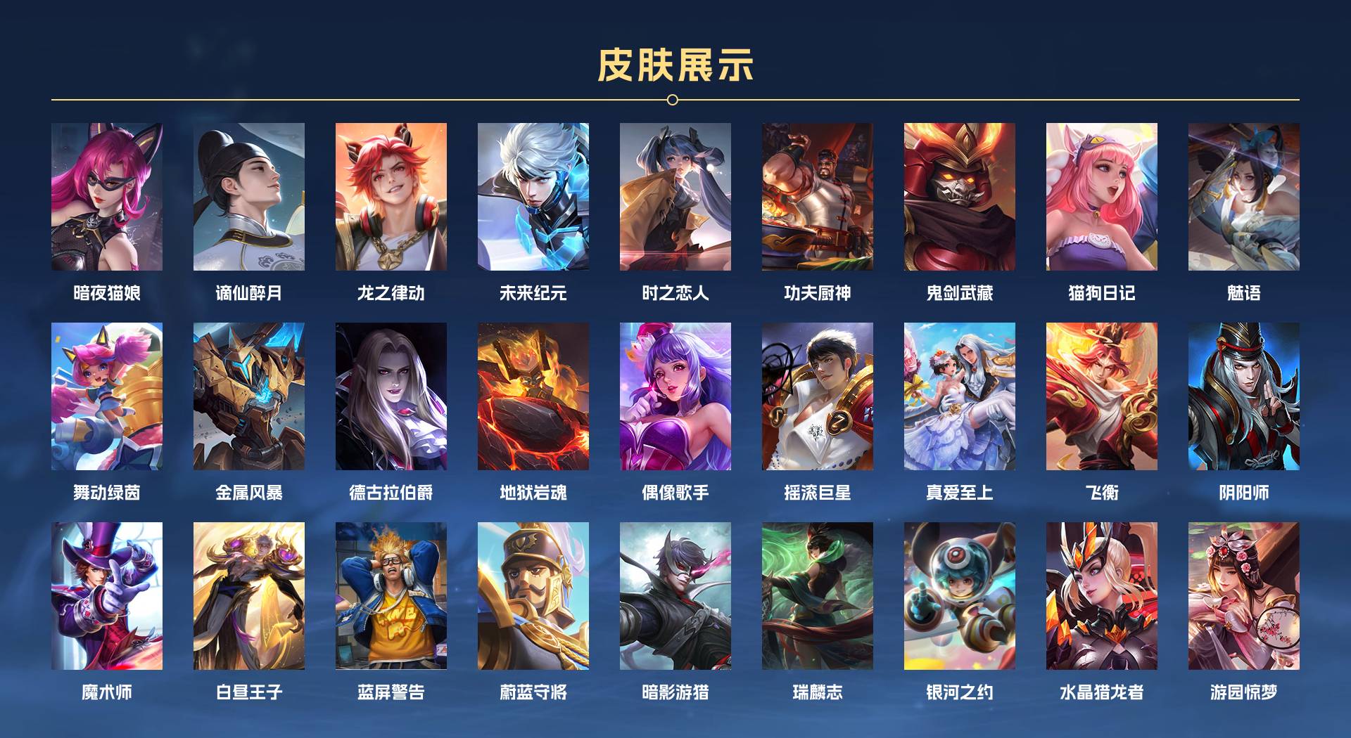 WZ3360899王者荣耀账号详情图3