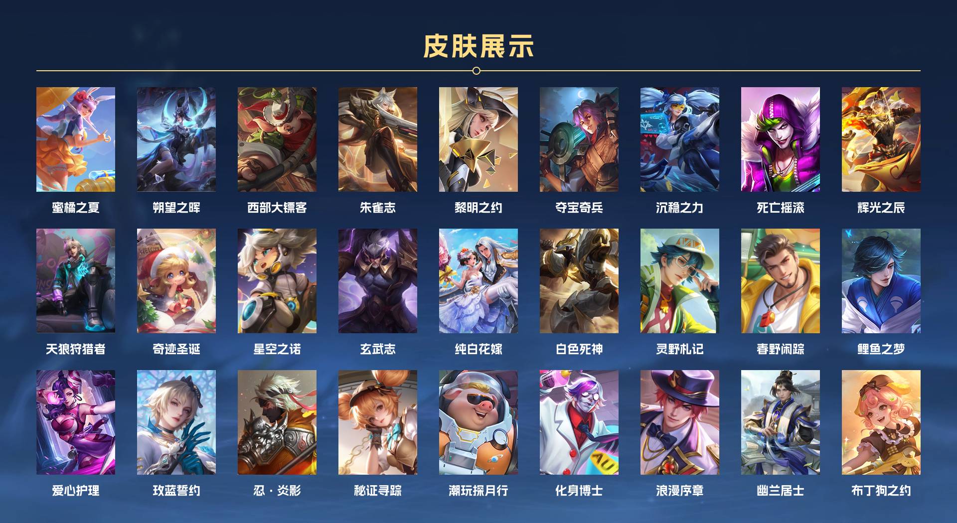 WZ3360899王者荣耀账号详情图5