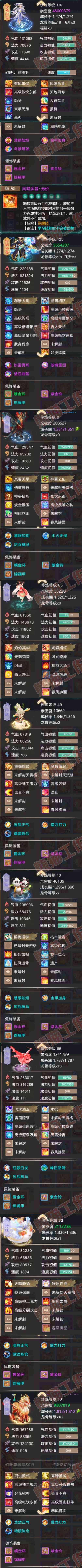 16799大话西游账号详情图7