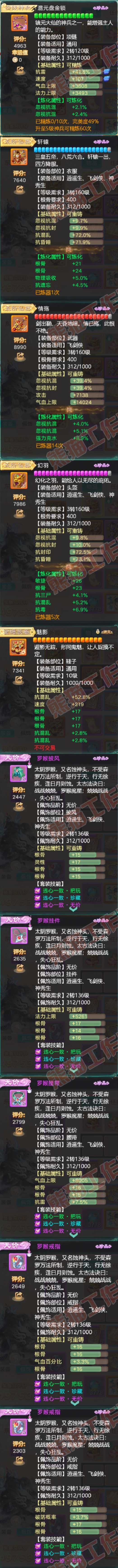 66314大话西游账号详情图4