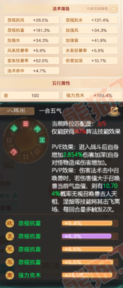 16799大话西游账号详情图3